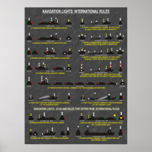 Navigation Ljus: Internationell Regler Poster