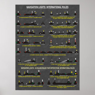 Navigation Ljus: Internationell Regler Poster