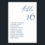 Navy Blue Modern Handskriftlig Bröllop Bordsnummer<br><div class="desc">Modern bordsnummer-kort med svart handskrivet skript och minimal typografi. Anpassa genom att lägga till information. Det här marinblått bord-kortet är perfekt för bröllop,  möhippor,  babyduschar och andra evenemang.</div>