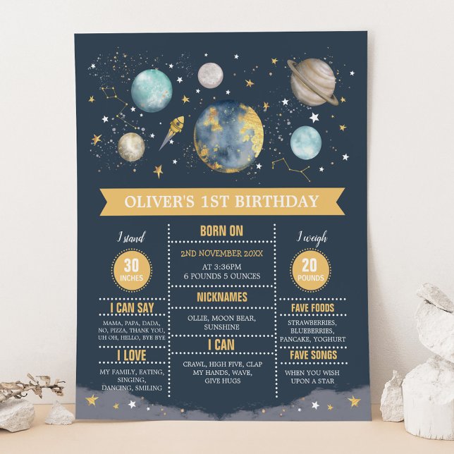Navy Guld Första Resan Runt Solen Födelsestatistik Poster (Skapare uppladdad)