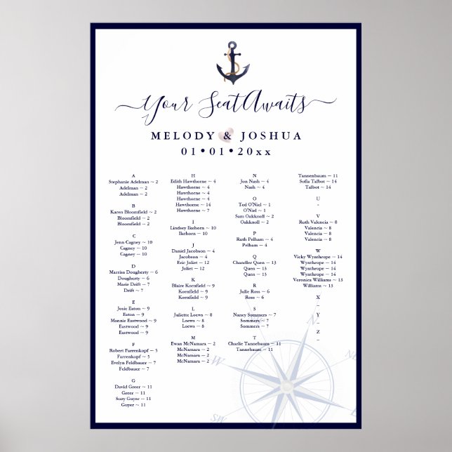 NAVY NAUTICAL SEATCHART, ALFABETICAL POSTER (Framsidan)