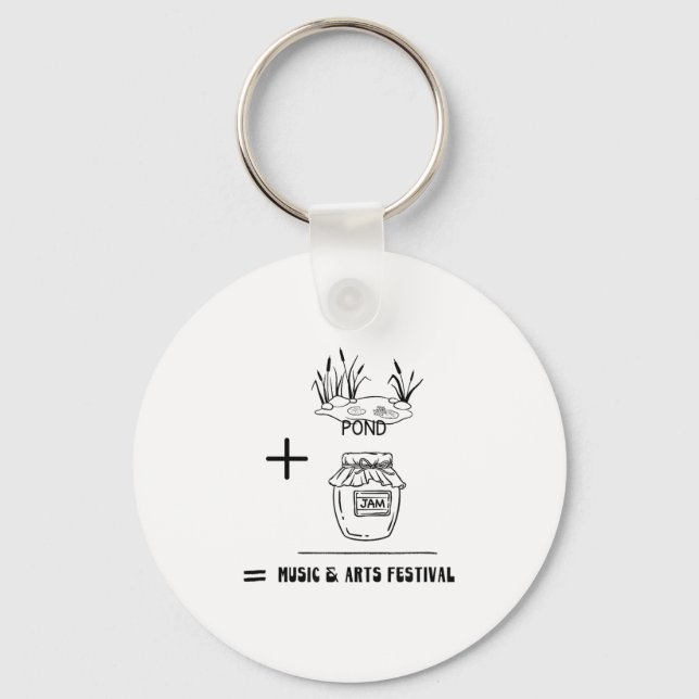 Nd Jam Rad City Michigan Michigander Music Arts Fe Nyckelring (Framsida)