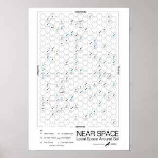 Near Space Hexagon Star-Karta (vit bakgrund) Poster