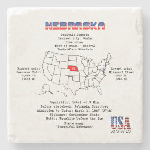 Nebraska American State på karta och användbar inf Stenunderlägg
