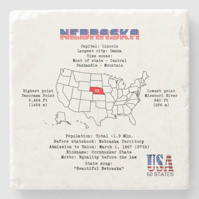 Nebraska American State på karta och användbar inf Stenunderlägg (Framsidan)