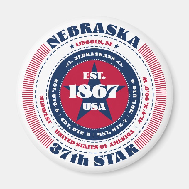 Nebraska Circle Typography Souvenir Magnet (Framsidan)