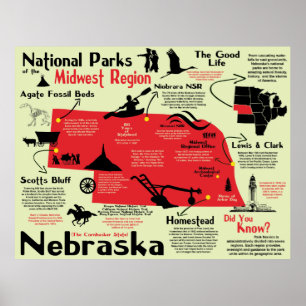 Nebraska National Parker Infogragrafik Karta Poster