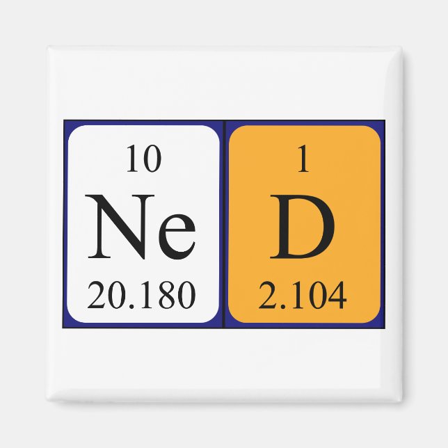 Ned Periodiska magnet bord namn (Framsidan)