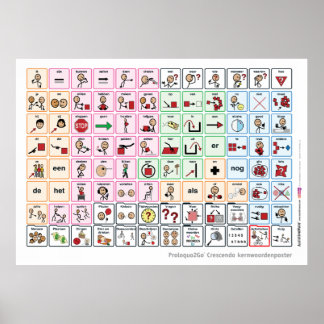 Nederländska Core Ord Poster