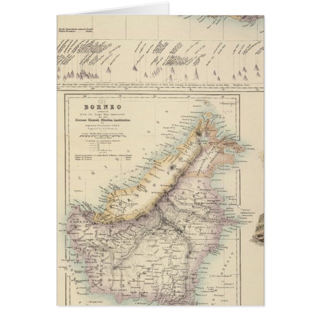 Nederländska kolonier i Indiska sjön Hälsningskort (Framsidan)