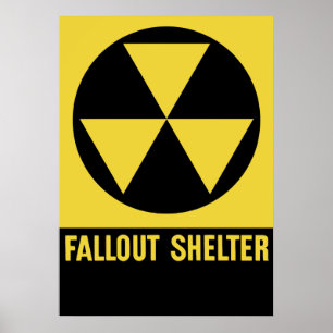 Nedfallskydd undertecknar poster