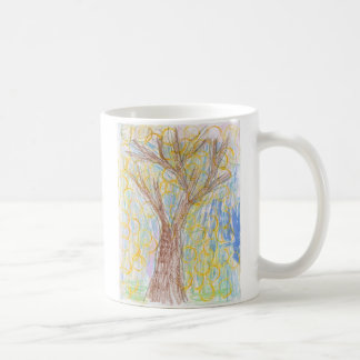 Nedgångmugg Kaffemugg