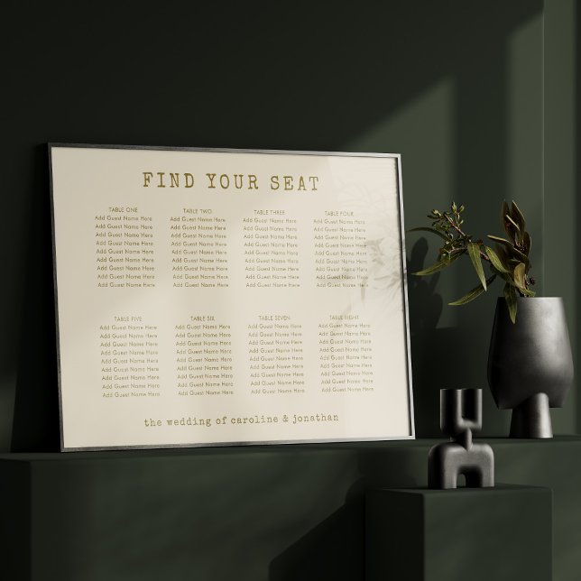 Nedladdningsbart sittdiagram Ochre-skrivmaskinstec Poster (Skapare uppladdad)