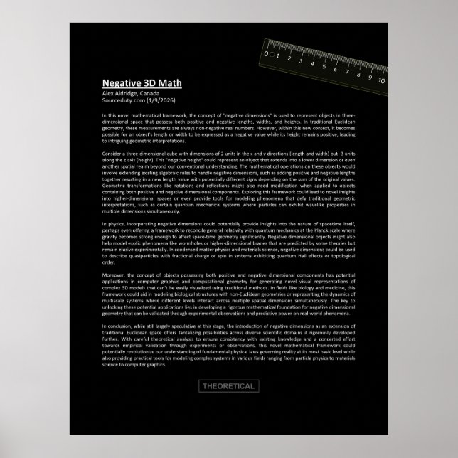 Negativ 3D-matematik Poster (Framsidan)