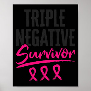 Negativ medvetenhet om bröstcancer hos Tnbc Poster