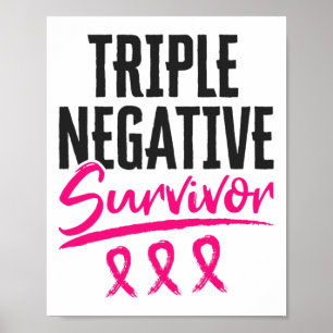 Negativ medvetenhet om bröstcancer hos Tnbc Poster