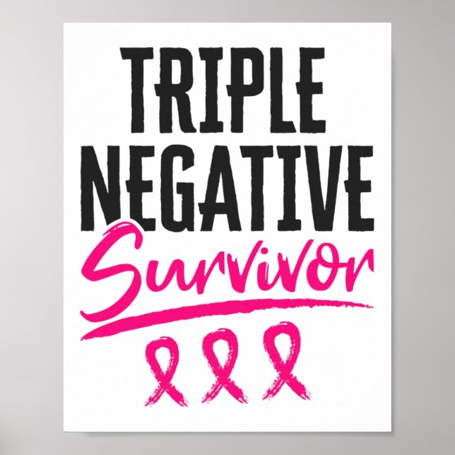 Negativ medvetenhet om bröstcancer hos Tnbc Poster (Framsidan)