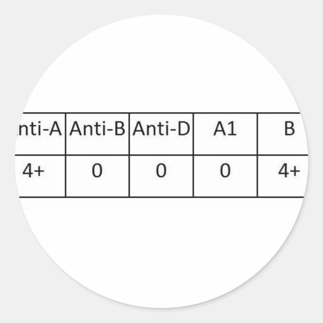 Negativ Runt Klistermärke (Framsida)