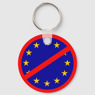 Nej till EU Nyckelring