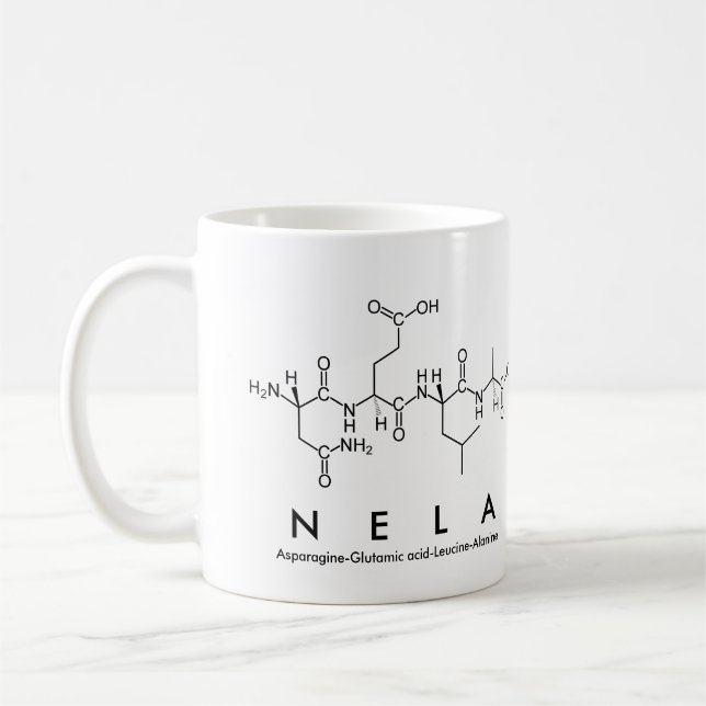 Nela peptide namn mugg (Vänster)