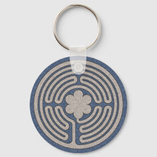 Neo Medieval Labyrinth Keychain Nyckelring
