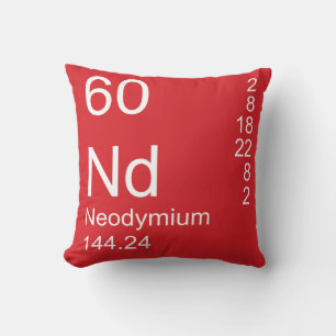 Neodymium Kudde