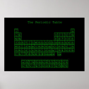 Neon Grönt och svart Periodiska Bord Poster