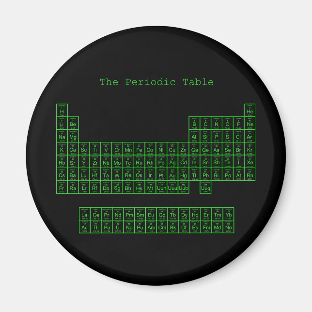 Neon Grönt Periodic Bord Magnet (Framsidan)
