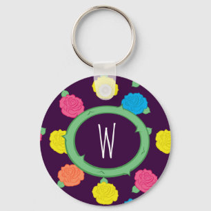 Neon Ro Keychain Nyckelring