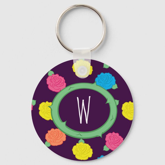Neon Ro Keychain Nyckelring (Framsida)
