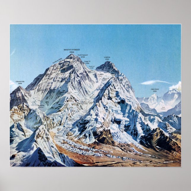 " Nepal: 1963/heute - Mount Everest Panoramakarte Poster (Framsidan)