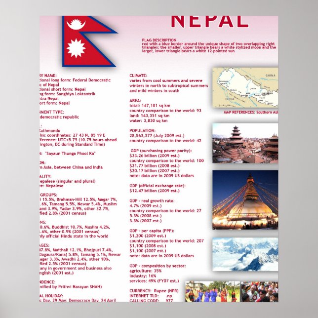 Nepal Poster (Framsidan)