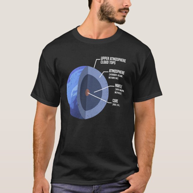 Neptune Anatomy Planet Space Älskare Solar System T Shirt (Framsida)