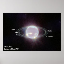 Neptune James Webb Photo NIRCam Image White Text Poster