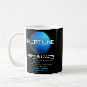 Neptunus Fakta - Dvärgplanet Rymd Astronomi Kaffemugg