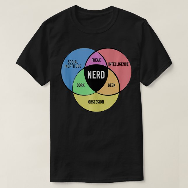 Nerd Funny Geek Freak Dork Intelligence Obsession  T Shirt (Design framsida)
