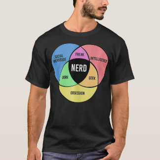 Nerd Funny Geek Freak Dork Intelligence Obsession  T Shirt