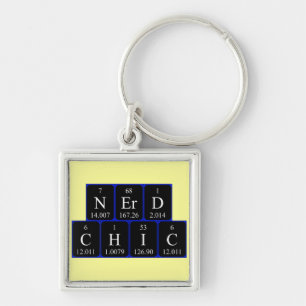 NerdChic-nyckelring för periodisk bord-fras Fyrkantig Silverfärgad Nyckelring