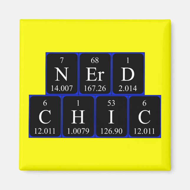 NerdChic, periodisk bord-frasmagnet Magnet (Framsidan)