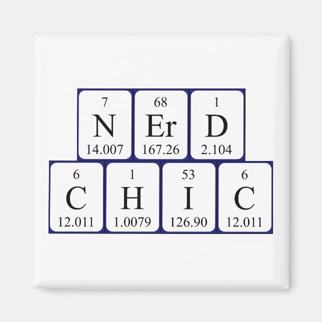 NerdChic, periodisk bord-frasmagnet Magnet (Framsidan)