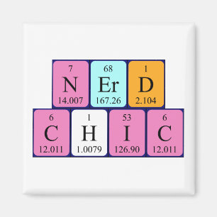 NerdChic, periodisk bord-frasmagnet Magnet