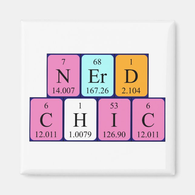 NerdChic, periodisk bord-frasmagnet Magnet (Framsidan)