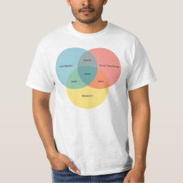 Nerdparadigmen Tee Shirt