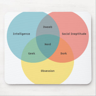 NerdParadigmmusen vadderar Musmatta