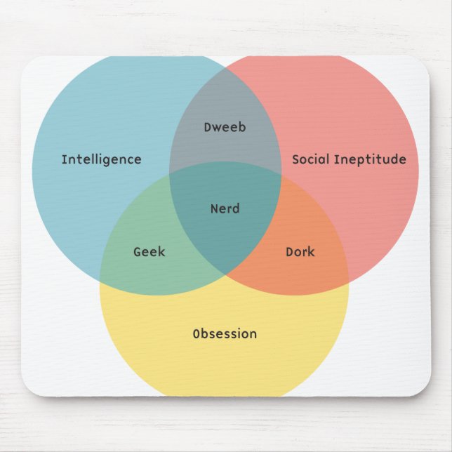 NerdParadigmmusen vadderar Musmatta (Framsidan)