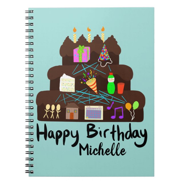 Nerdy Birthday Neural Network Anteckningsbok (Framsidan)