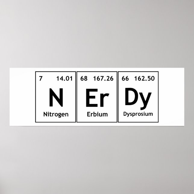 NErDy Chemistry Periodic Bord Ord Inslag Nerd Poster (Framsidan)