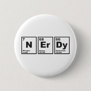 Nerdy Inslag Knapp