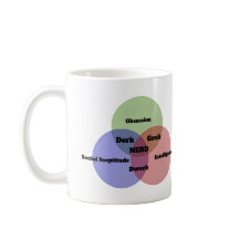 Nerdy mugg för kaffe för NerdVenn diagram