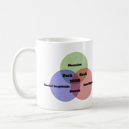 Nerdy mugg för kaffe för NerdVenn diagram